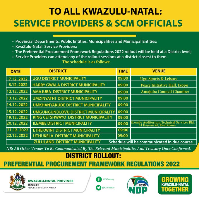 Growing KwaZulu-Natal together